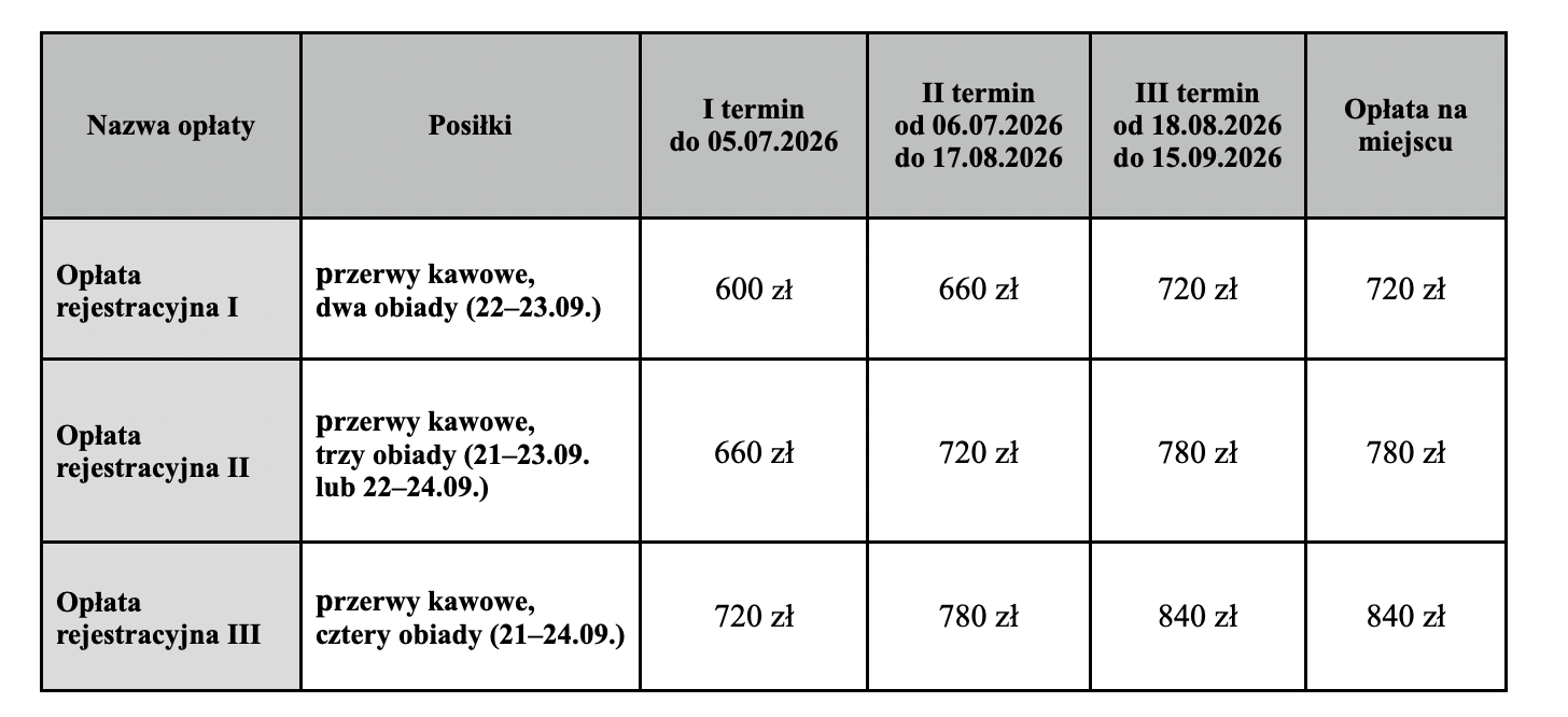 Tabela opłat C.png